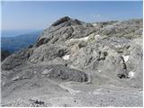 Parkplatz Erichhütte - Hochkönig